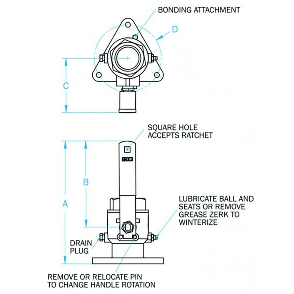 GROCO 3" Full Flow Ball Valve [FBV-3000] - Twin Screws Marine Service