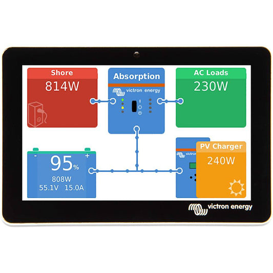 Victron GX Touch 50 Flush Mount Display [BPP900455150] - Twin Screws Marine Service