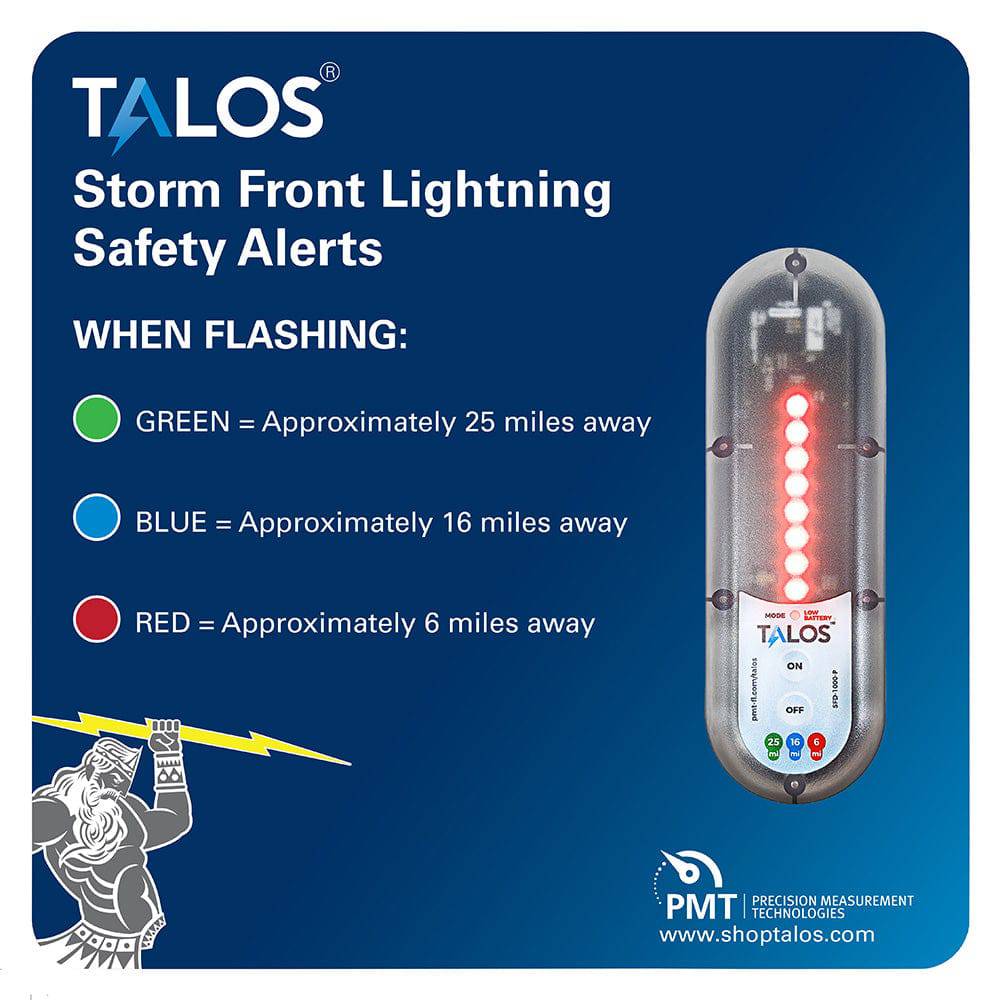 TALOS Wall Powered Standard Lightning Detector w/14"x14" Safety Information Sign [SFD-1414P-MTB-WP] - Twin Screws Marine Service