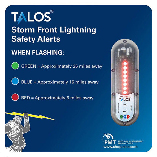 TALOS Wall Powered Standard Lightning Detector w/14"x14" Safety Information Sign [SFD-1414P-MTB-WP] - Twin Screws Marine Service