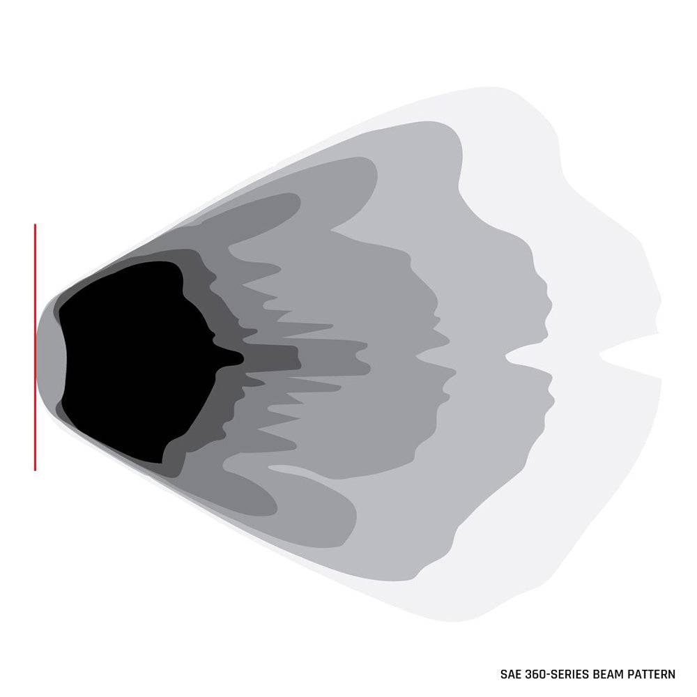 RIGID Industries 360-Series 4" LED SAE Fog Beam - Yellow - Set of 2 [36121] - Twin Screws Marine Service