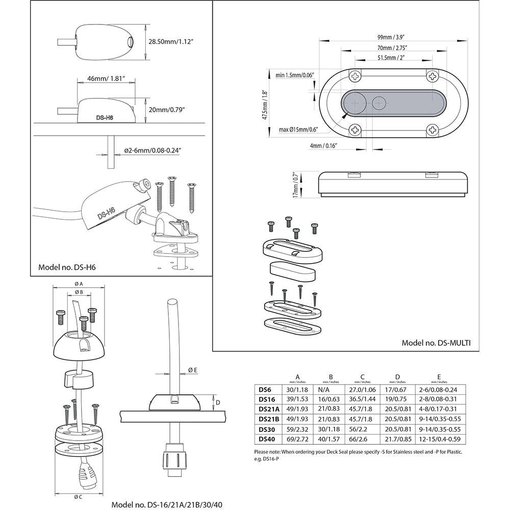 Scanstrut DS-Multi Vertical Cable Seal [DS-MULTI] - Twin Screws Marine Service