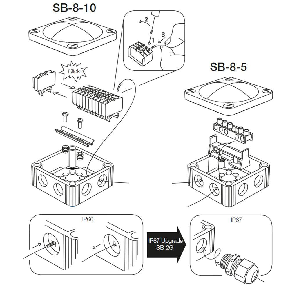 Scanstrut SB-8-10 Junction Box [SB-8-10] - Twin Screws Marine Service