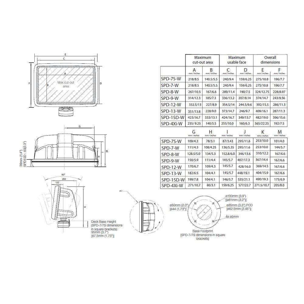 Scanstrut Scanpod Slim Deck Pod - f/10" to 12" Display - White [SPD-12-W] - Twin Screws Marine Service