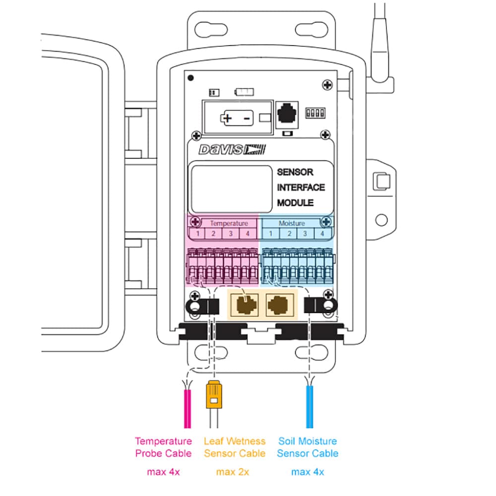 Davis Wireless Leaf & Soil Moisture/Temperature Station - No Sensors [6345] - Twin Screws Marine Service