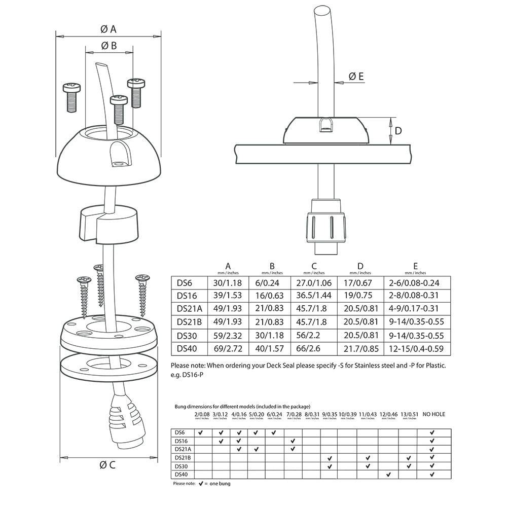 Scanstrut DS6-P Vertical Cable Seal [DS6-P] - Twin Screws Marine Service