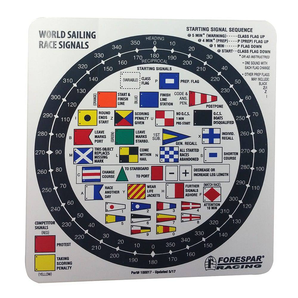 Forespar Nash 207 Racing Signal Flag Label [100017] - Twin Screws Marine Service