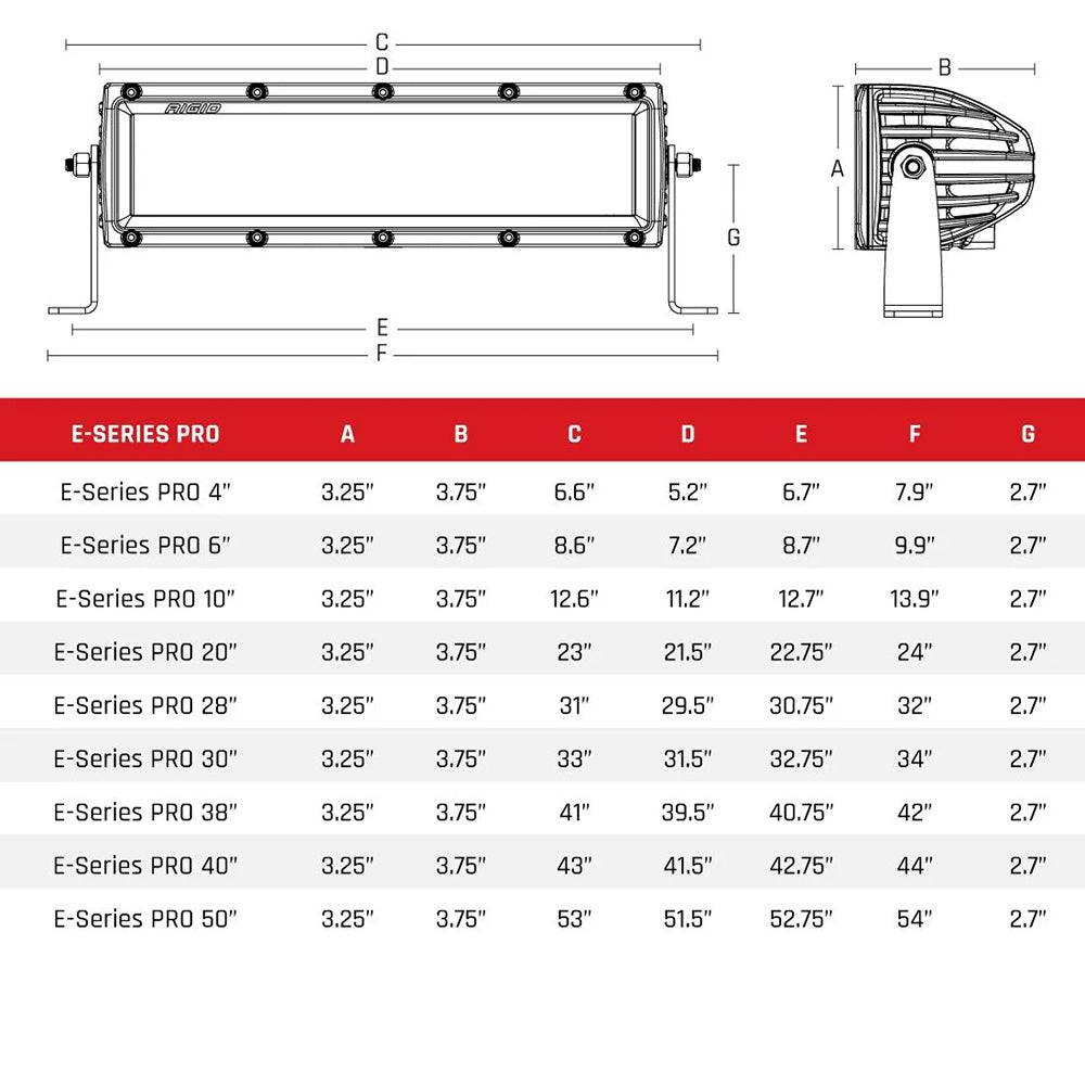 RIGID Industries E-Series PRO 30" Spot/Flood Combo - Black [130313] - Twin Screws Marine Service