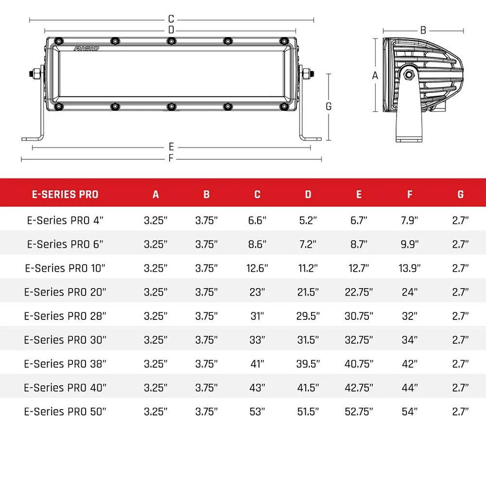 RIGID Industries E-Series PRO 30" Spot/Driving Combo - Black [132313] - Twin Screws Marine Service