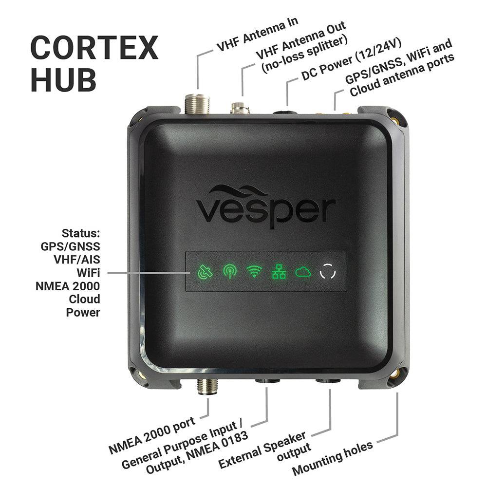 Vesper Cortex M1- Full Class B SOTDMA SmartAIS Transponder w/Remote Vessel Monitoring - Works Worldwide [010-02815-20] - Twin Screws Marine Service