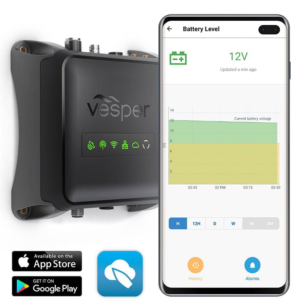 Vesper Cortex M1- Full Class B SOTDMA SmartAIS Transponder w/Remote Vessel Monitoring - Works Worldwide [010-02815-20] - Twin Screws Marine Service