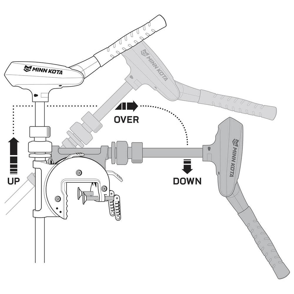 Minn Kota Traxxis 55 Freshwater Trolling Motor - Transom Mount - 12V - 55lb - 42" [1368716M] - Twin Screws Marine Service
